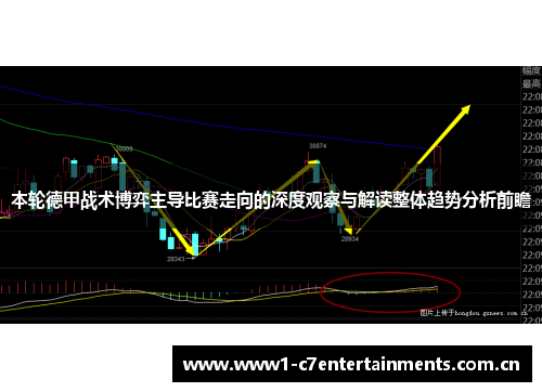 本轮德甲战术博弈主导比赛走向的深度观察与解读整体趋势分析前瞻